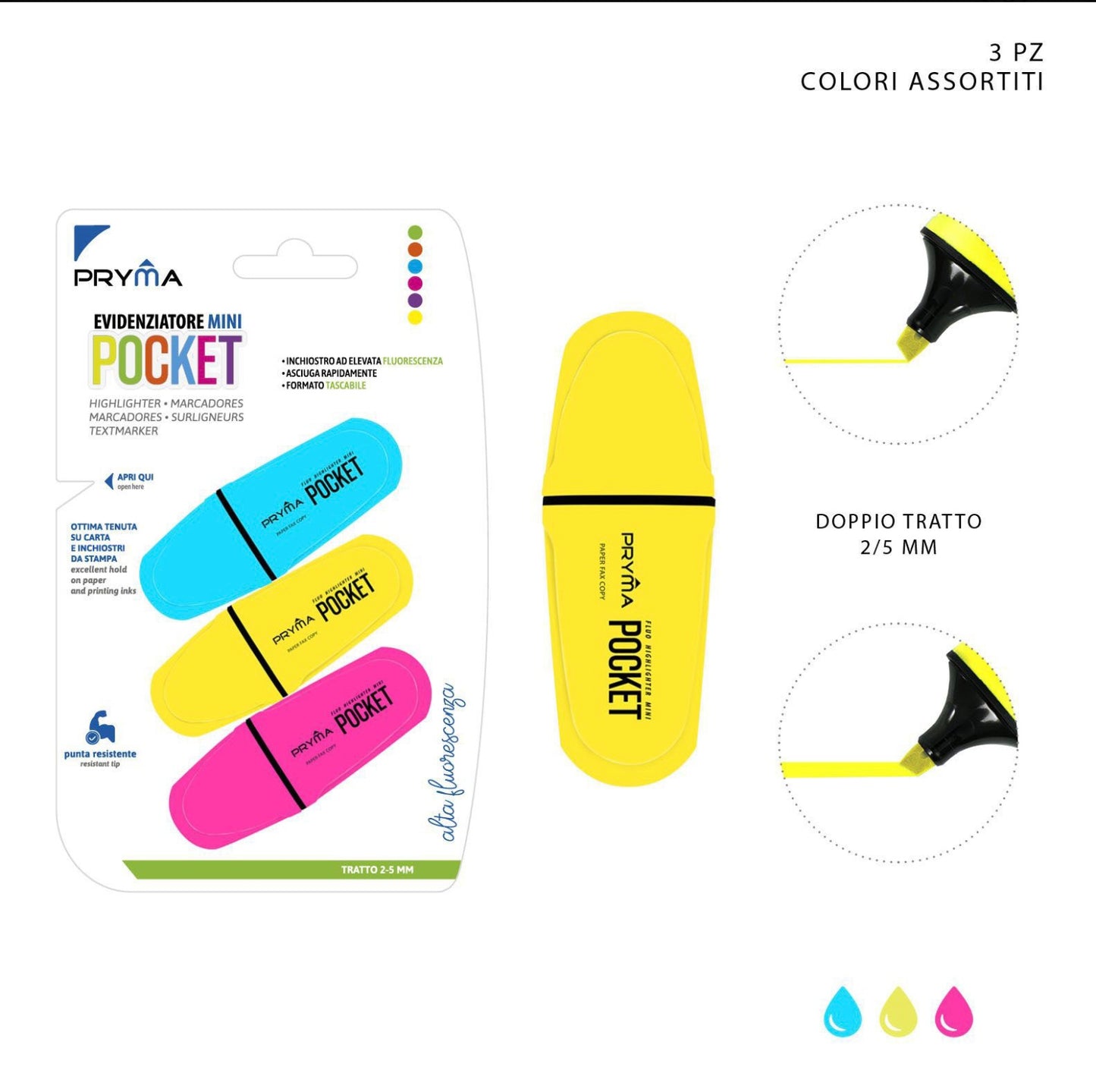 Q